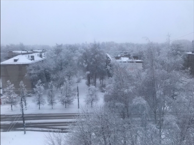 ������� ������� ������� ������� 2025 ���� � ���������� �������