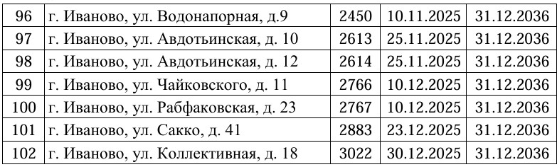 Аварийные дома.jpg Аварийные дома.jpg