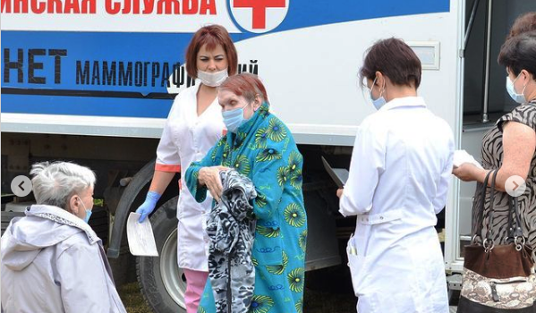 Иваново ситуация коронавируса. Иваново ситуация коронавируса