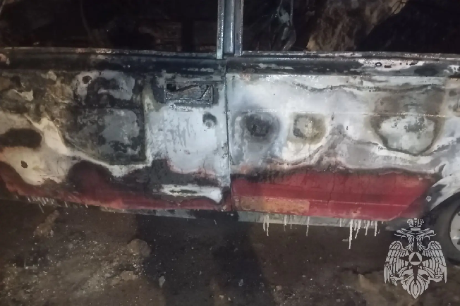 ��� ������ � ���������� � ���������� ������� ��������� 77-������ �������