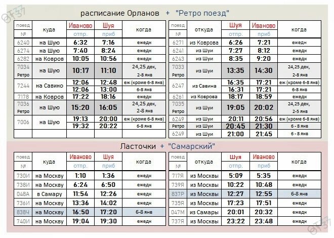 Расписание электричек ивановская горы. Орлан Шуя Иваново расписание. Расписание поездов Шуя Иваново. Расписание орлана Иваново. Орлан Шуя Иваново.