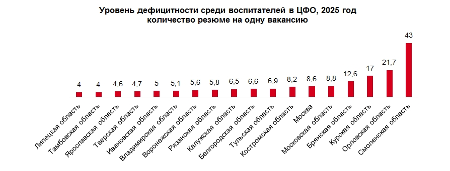 Скриншот 01-10-2025 115322.jpg Скриншот 01-10-2025 115322.jpg