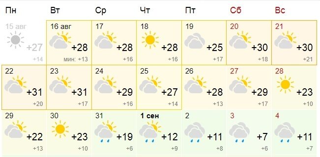 Погода ивановское синоптик. Погода в Новосибирске. Погода на сентябрь. Погода в центре.