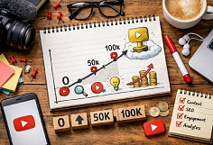 ��������� �������� YouTube-������ �� 0 �� 100� �����������