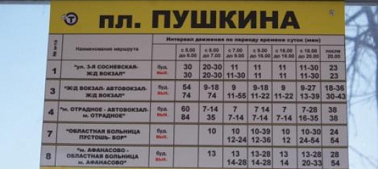 350 маршрут остановки и расписание