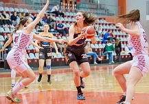  Ивановские баскетболистки удивили всех на Первенстве России