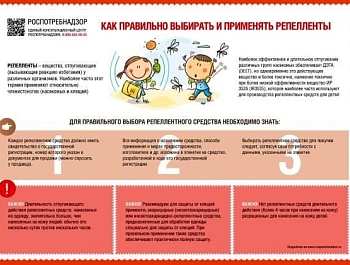 � ���������� ������� ������� ������������� �����