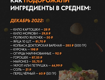 �������� ���� �� ���������� ����� ������� � ���������� �������