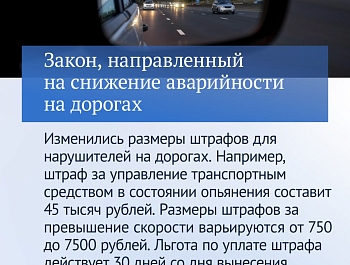���������� ������� ��� ������� ���������� ������� � 2025 ����